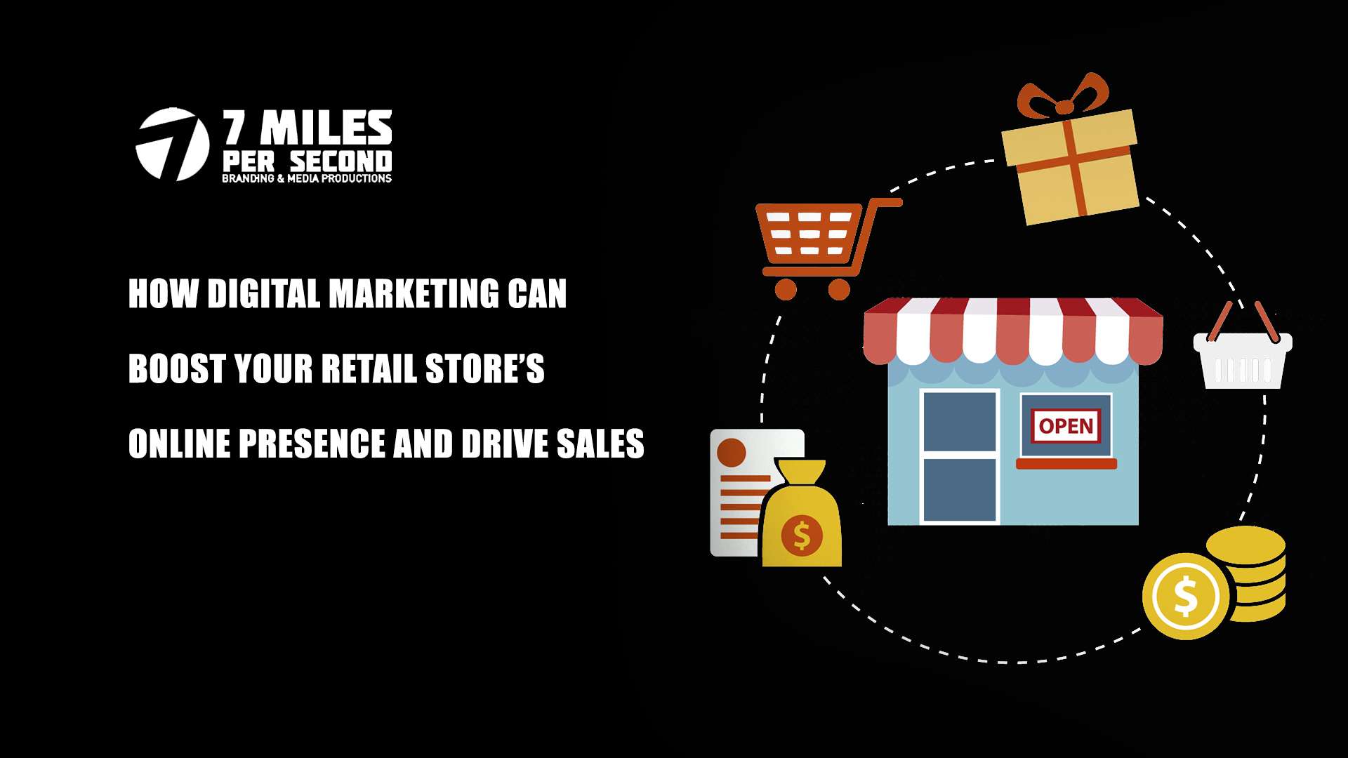 How Digital Marketing Can Boost Your Retail Store’s Online Presence and Drive Sales